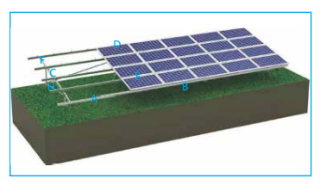 Aluminum Ground Solar  Mounting System
